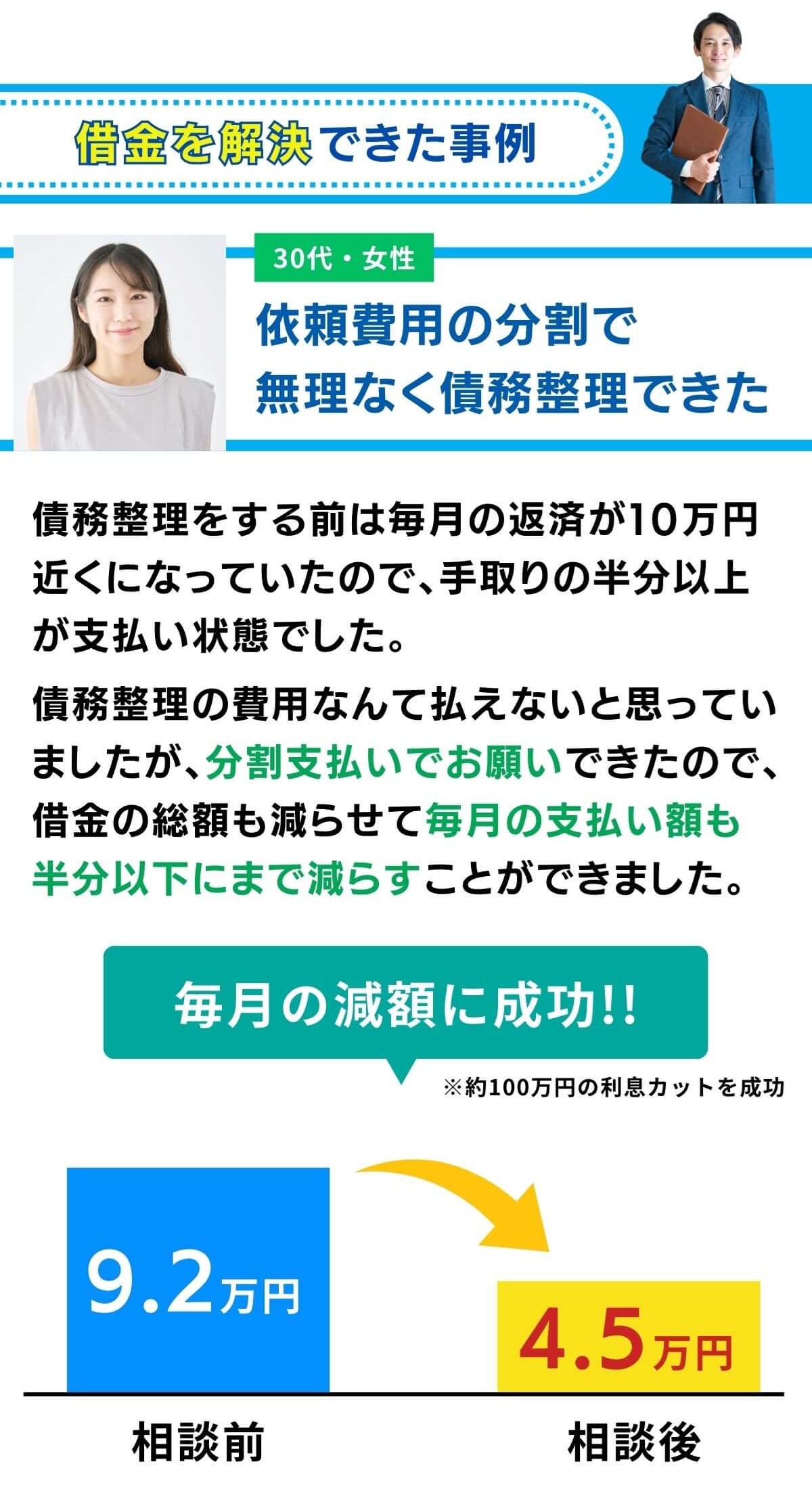 債務整理で解決した事例