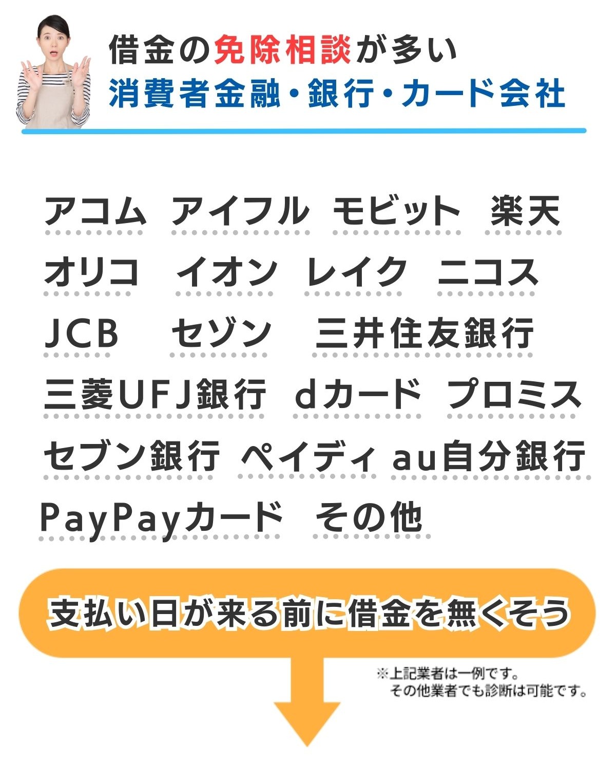 自己破産の相談が多い