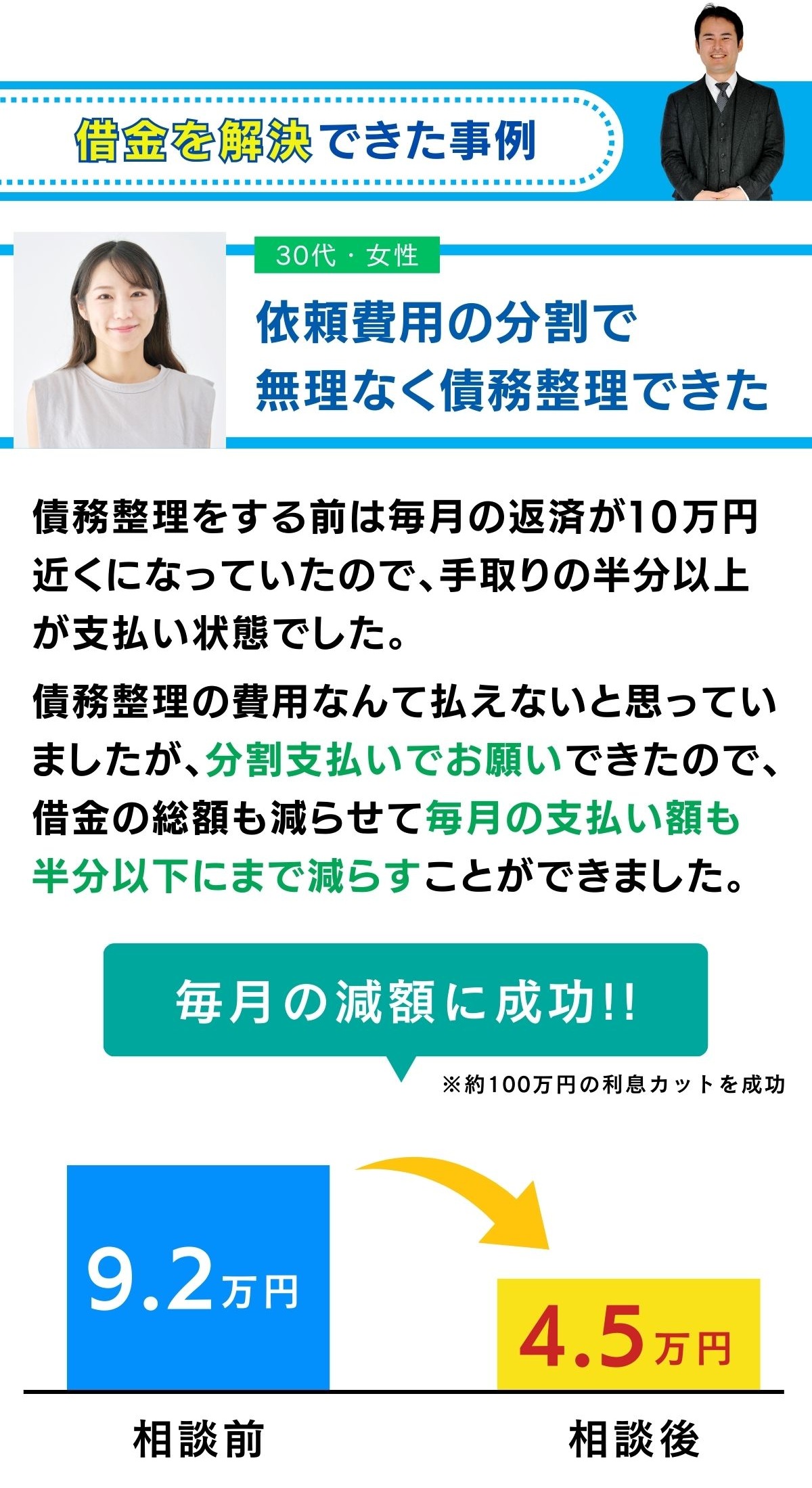債務整理で解決した事例