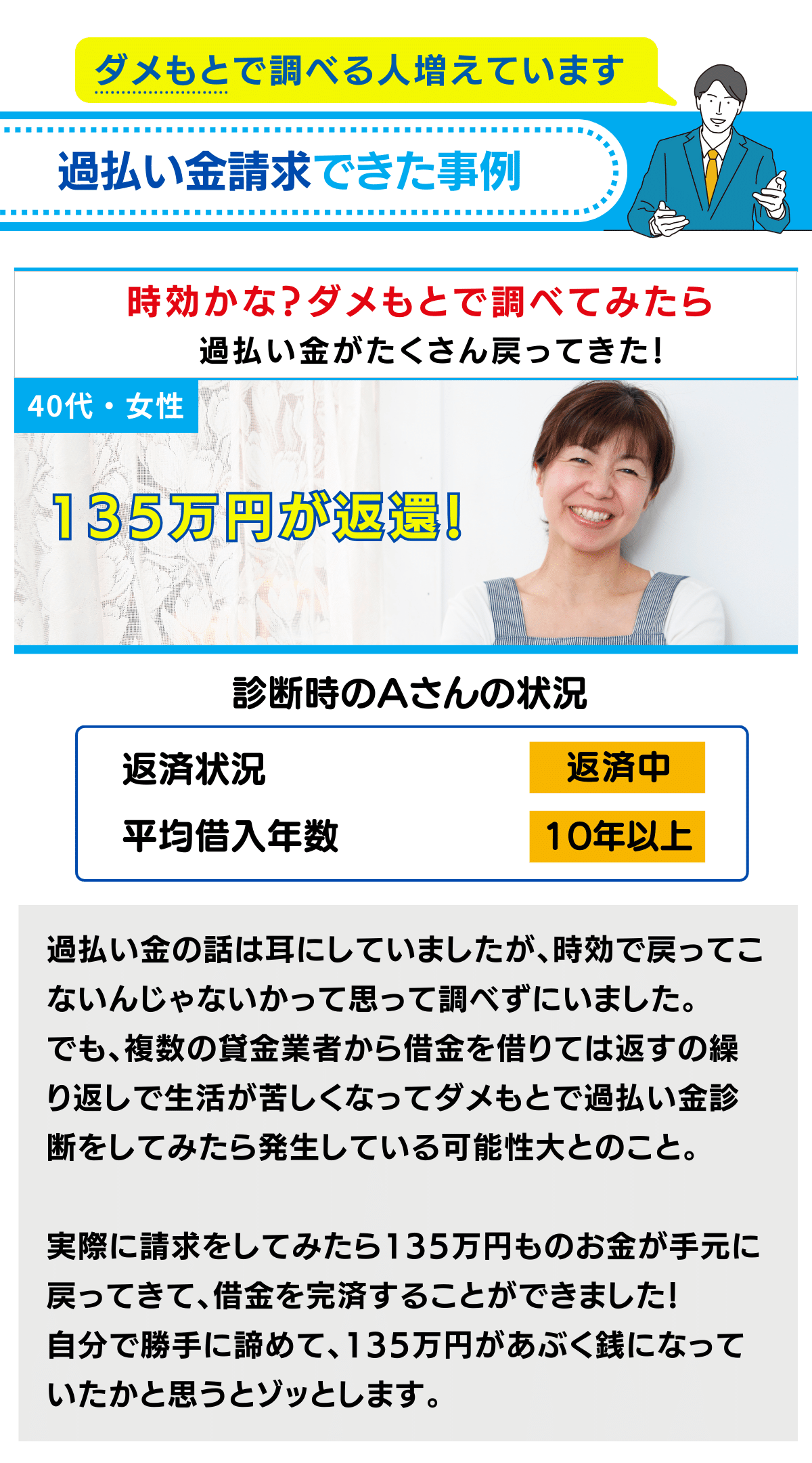 過払い金請求をした事例